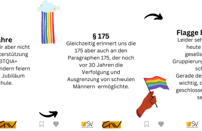 Aktionstag der SV